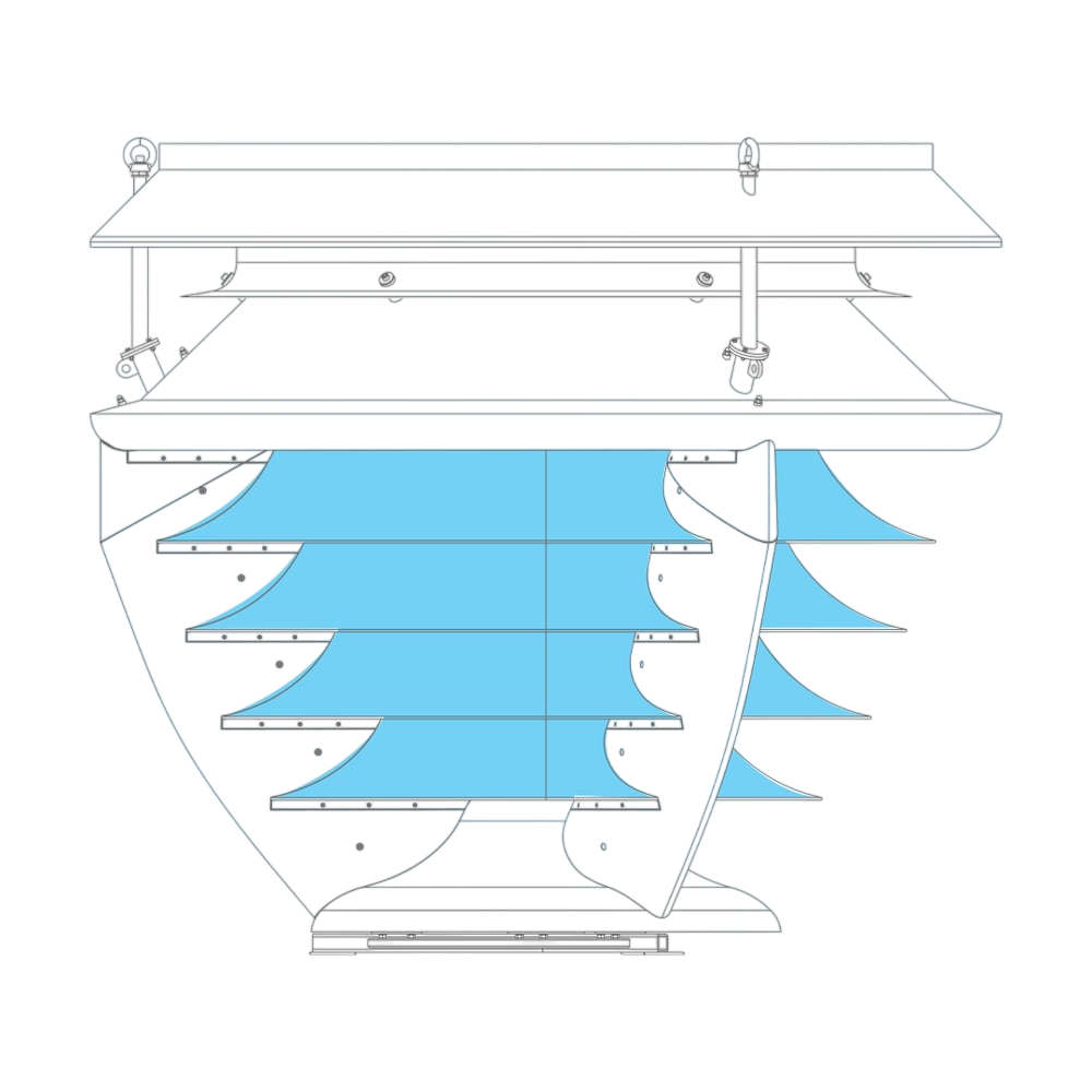 Greenenergy technology